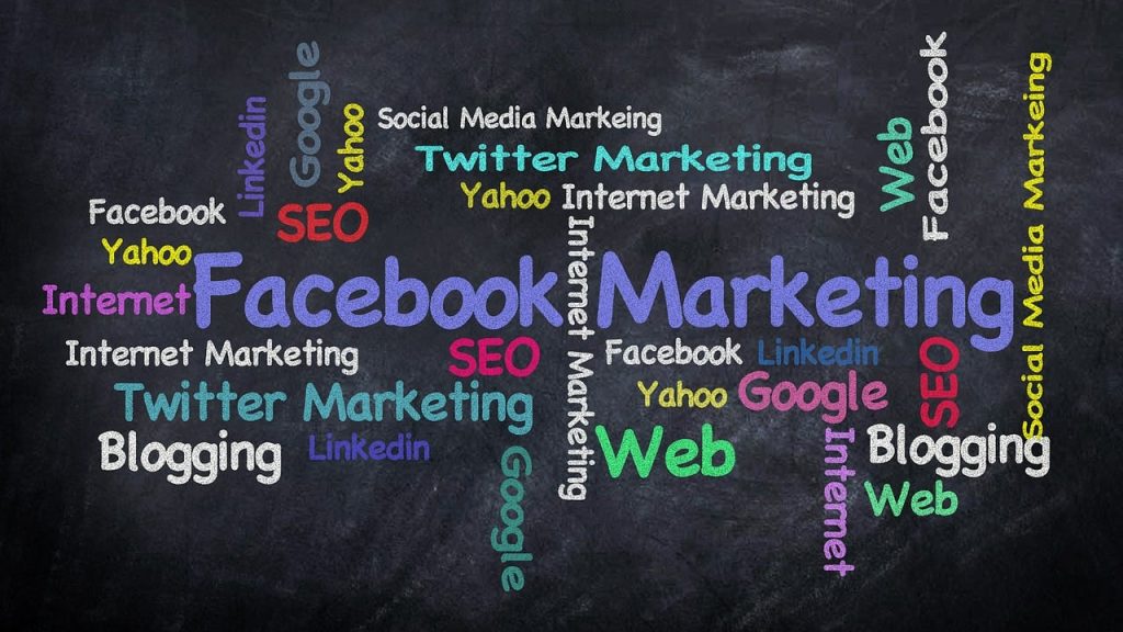 A digital image listing of in a cloud bubble all the different social media marketing strategies. 